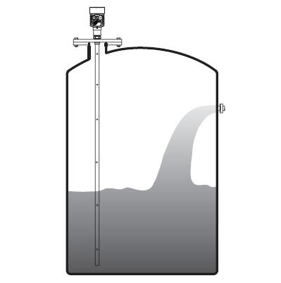 ͬ�S��(d��o)�����_(d��)��λӋ(j��)���b�D