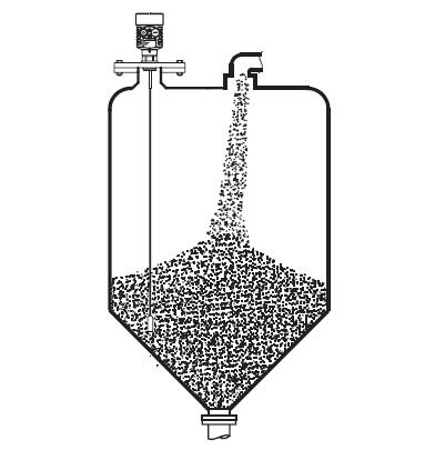 �|ʽ�������_��λӋ���b�D