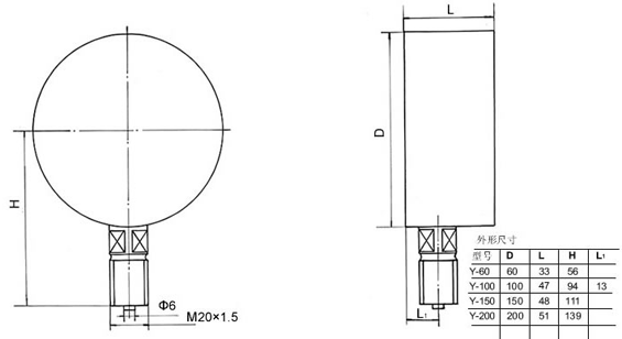 ��ձ�����Չ�������������ձ����γߴ�