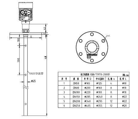 ͬ�S��(d��o)�����_��λӋ���ͳߴ�D