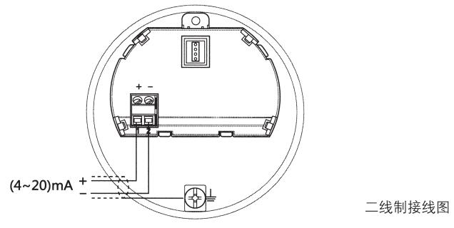 �ߜ������쾀���_��λӋ�����ƽӾ��D