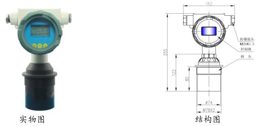 һ�wʽ����ҺλӋ�����͈Dʾ