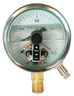 ����늽��c(di��n)������